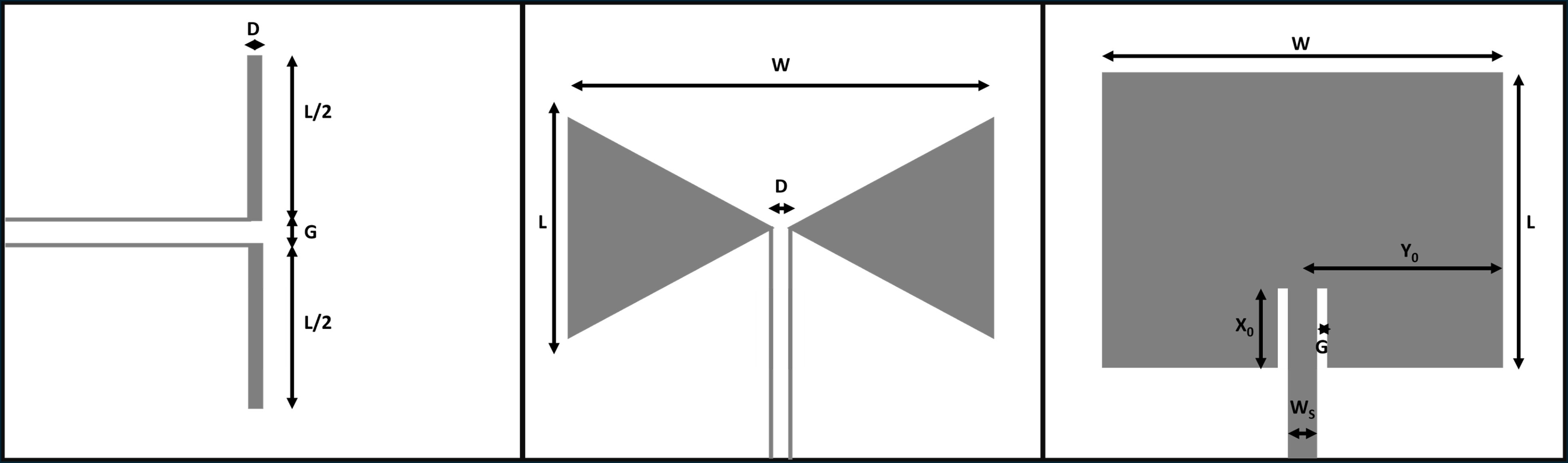 Three stylized antenna shapes with labels for variables.